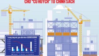 Đón đọc Tạp chí Kinh tế Việt Nam số 16-2023