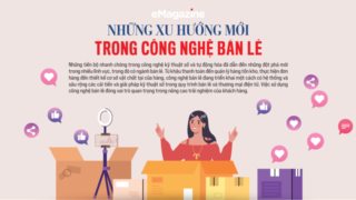 Những xu hướng mới trong công nghệ bán lẻ