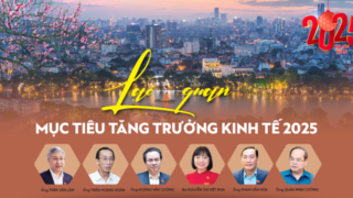 Lạc quan mục tiêu tăng trưởng kinh tế 2025